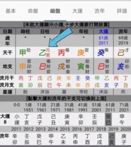 五行八字計算